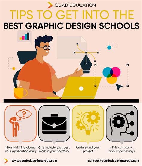 Graphic design school. Things To Know About Graphic design school. 
